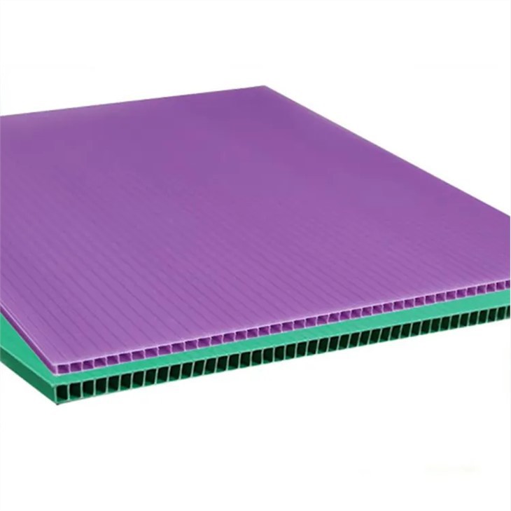 Twinwall Polypropylene Sheet